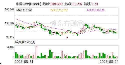 国产不卡顿在线观看黄,国产影视盛宴